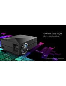GM60A 1080p Mini LED Projector